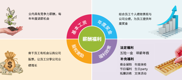 18LUCK·(china)官网