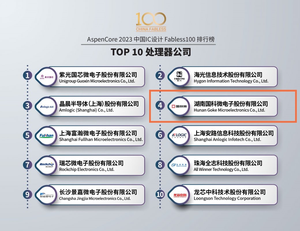 18LUCK·(china)官网