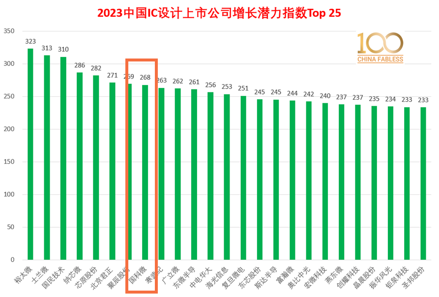 18LUCK·(china)官网