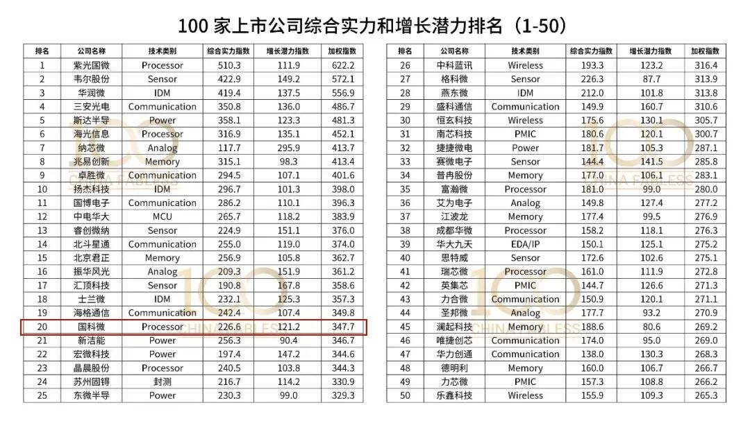 18LUCK·(china)官网