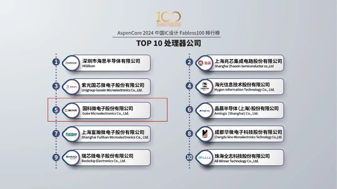 18LUCK·(china)官网