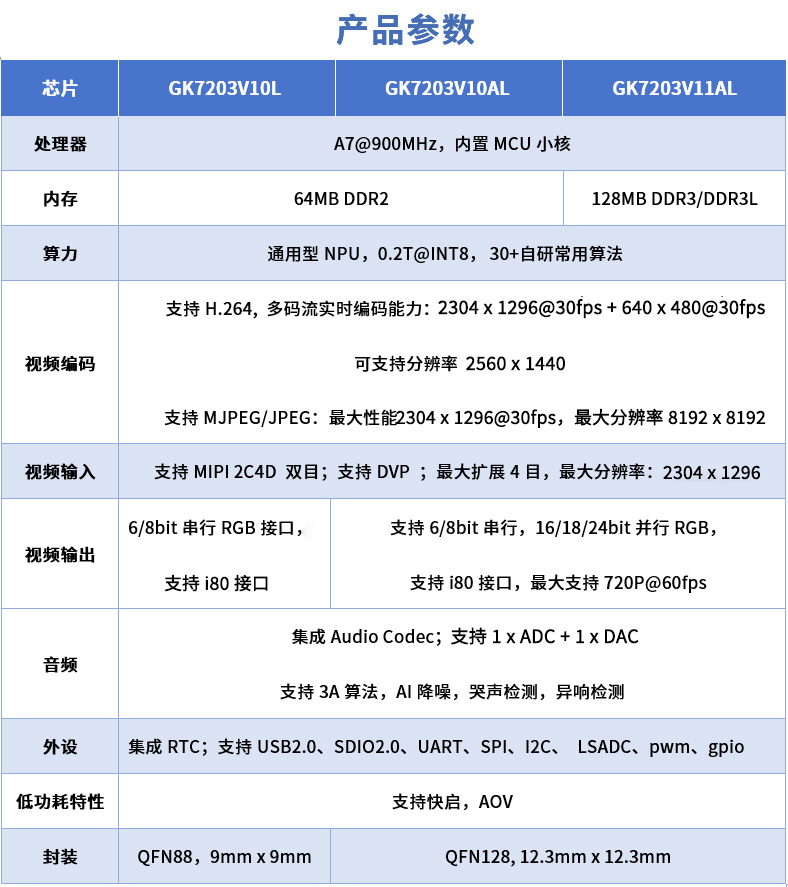 18LUCK·(china)官网